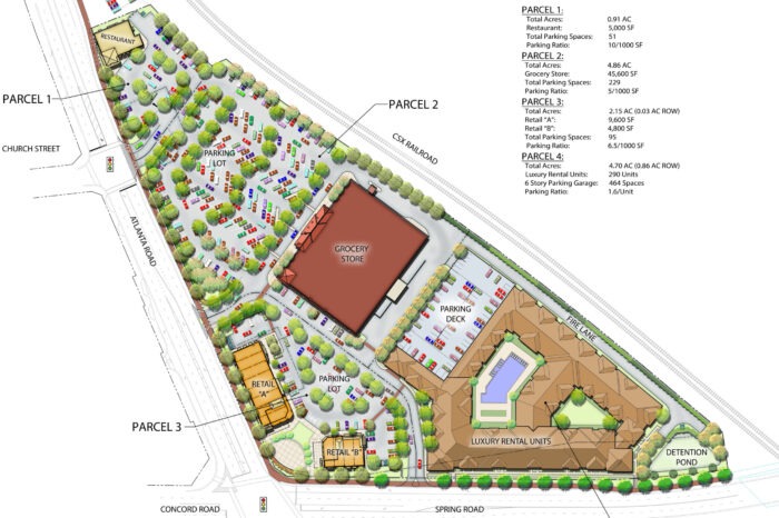 Jonquil Mixed Use Development