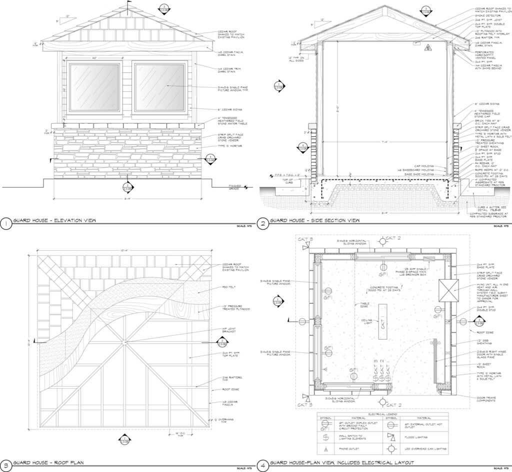 EBIX Entry Guard House Details